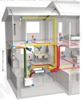 Szellőzőrendszer 180m2-től