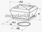 VENTS VKV 2E 220 Tetőventilátor